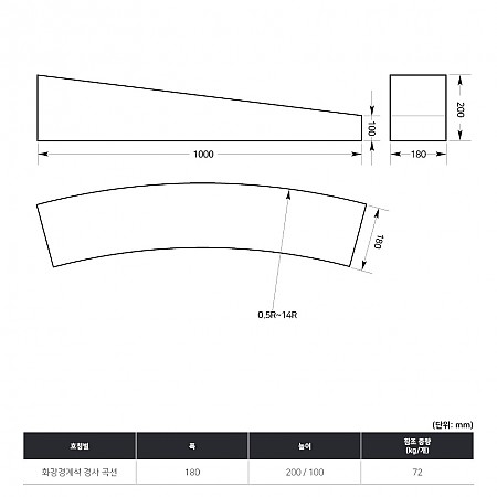 180*200/100(국산)_곡선