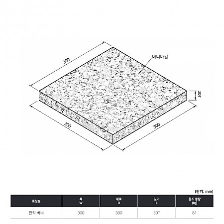 버너 300*300*30T