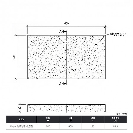 현무암판석 정형 400*600*30T