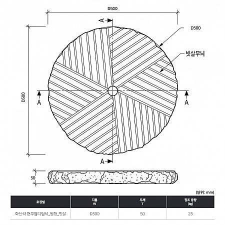 현무암디딤석 원형 D500(50T)_빗살