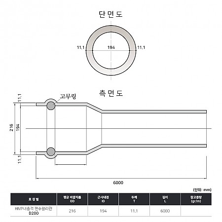 D200*6000_편수칼라관