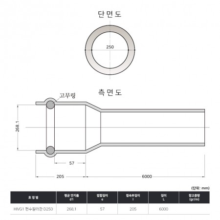 D250*6000