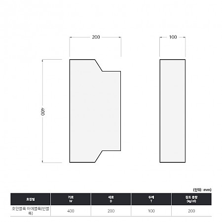 400*200*100_아이블록(반블록)