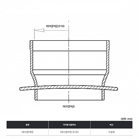 PE이중벽관*PE이중벽관D150_가공형