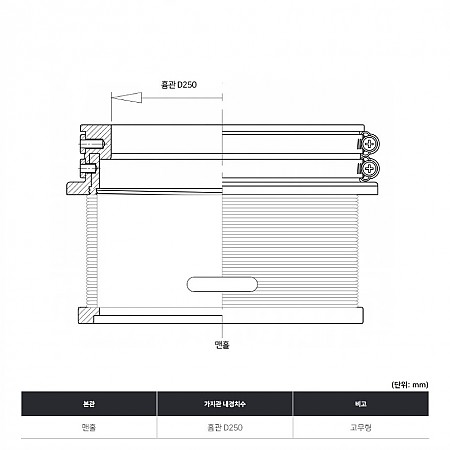 맨홀*흄관D250_고무형